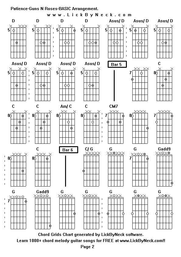 Chord Grids Chart of chord melody fingerstyle guitar song-Patience-Guns N Roses-BASIC Arrangement,generated by LickByNeck software.